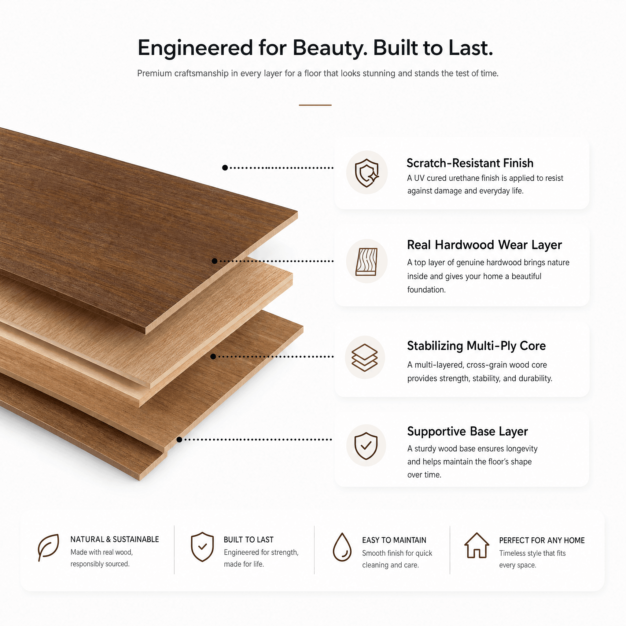 Engineered wood construction